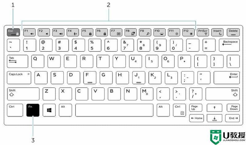 win7笔记本fn锁定怎么解除 win7笔记本电脑的fn键锁定解除设置方法-图示2